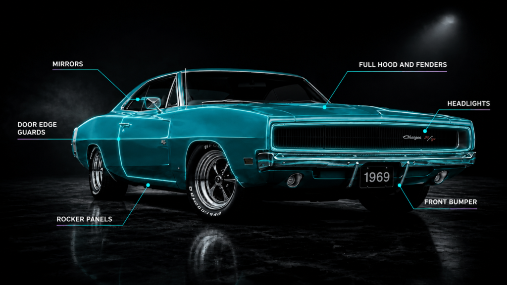 Teal classic car highlighting partial paint protection film coverage areas: hood, fenders, mirrors, rocker panels, door edge guards, headlights, and front bumper.